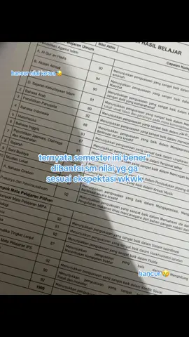 hancur hancur 😢 #fyp #xybca #4u #moots? #trend #fotolive #bantai #nilai #rapot #turun #masukberandafyp #fypシ #foryoupage #foryou #like #komen #gift #folow 