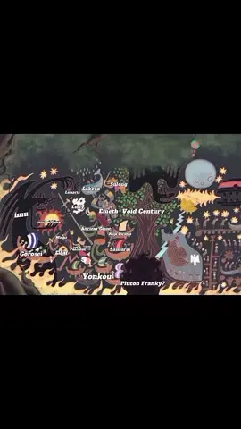 akhir one piece #onepiece #tiktokaffiliate 