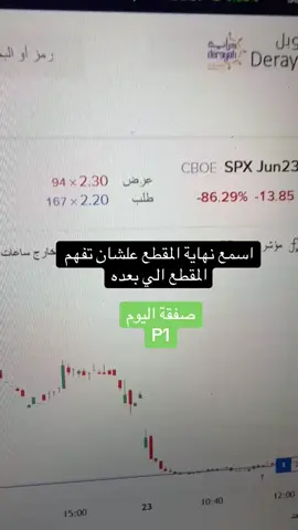 #spx 