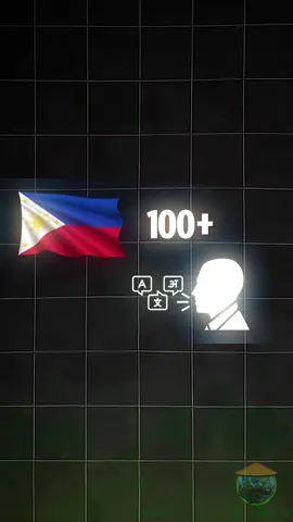 Philippines in 2 Minutes 🇵🇭
