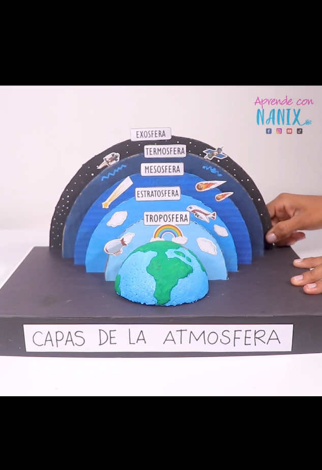 Maqueta de Capas de la Atmósfera✨ Una maqueta salvavidas realizable en menos de una hora 😍🌌 Comenta “Capas” ⬇️ para adquirir la plantilla y crear este recurso único con tus peques 🚀🪐 Ideal para aprender jugando, imprimir y armar. ¡Guárdalo y compártelo con otras profes o mamás creativas! 💖✨ 📦 Materiales: ✔️ Plantilla imprimible ✔️ Caja de zapatos ✔️ Cartón ✔️Pinturas 🛠️ Sigue el paso a paso del video Y si deseas verlo con más calma, está completo en mi canal de YouTube. ✨ Elabóralo y me cuentas y nos tomamos un cafecito virtual 🤗 #DIY #geography #atmosfera #maqueta #capas 
