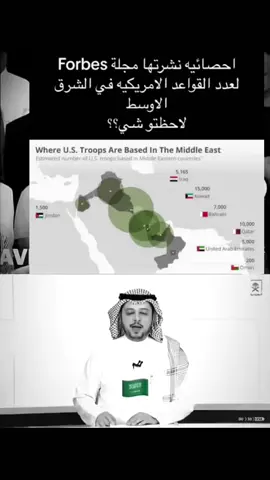 #اكسبلورexplore #القواعد_الامريكية #الشرق_الاوسط #ولي_العهد_محمد_بن_سلمان_حفظه_الله 