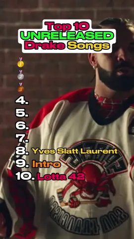 Top 10 Unreleased Drake Songs #fyp #top10 #drake #unreleased 