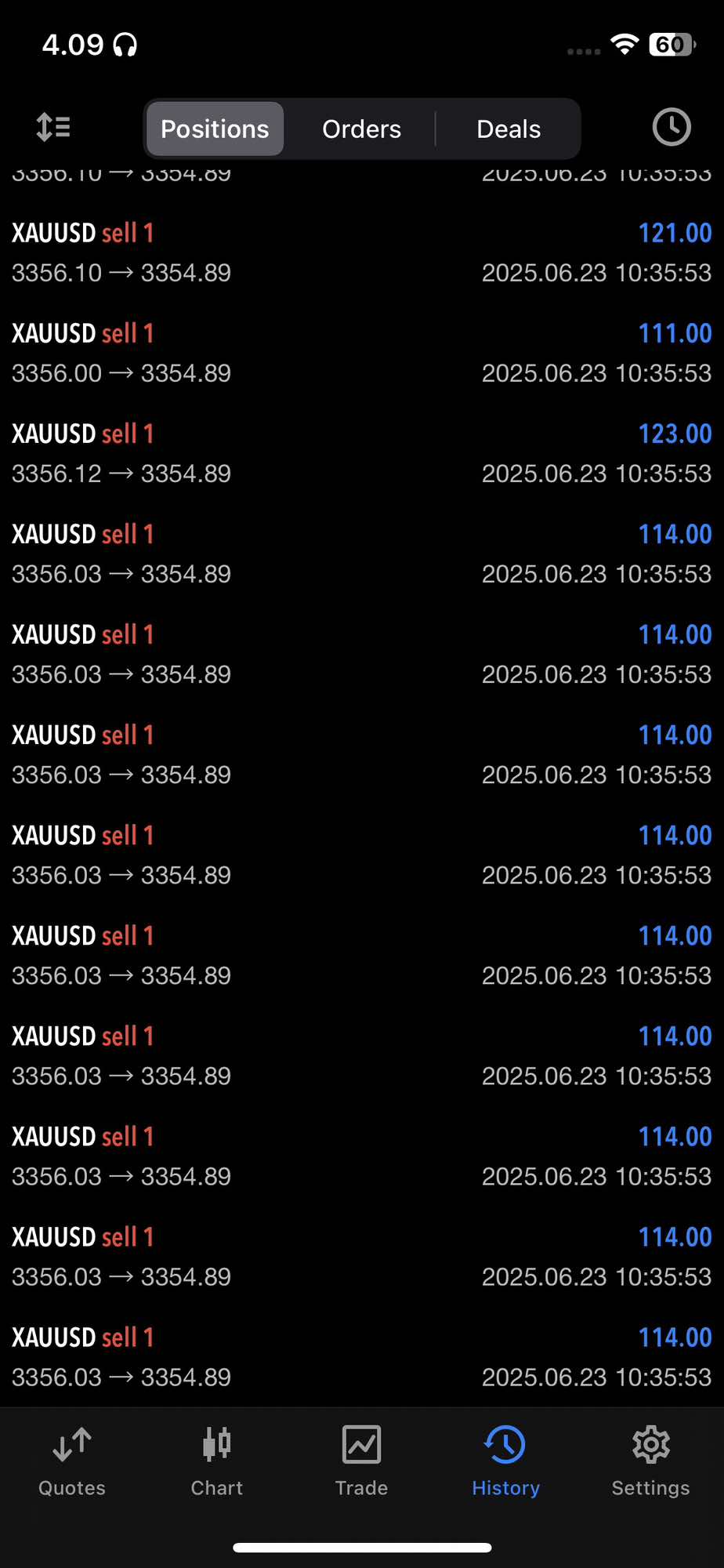 uangnya ga seberapa tapi psikolognya🙂 #fyp #trading #forex #forextrading #crypto #margincall #metatrader5 #financialfreedom #psikologi 