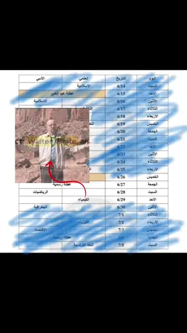 اذا انصدمت نفس كل مره احرگ السادس كله#fyppppppppppppppppppppppp #الاكسبلور#foryou #سادس #امتحان #كيمياء 