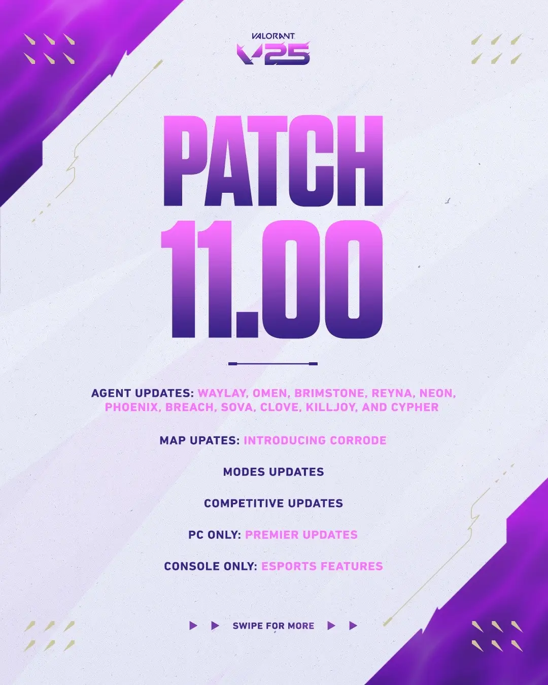 #Valorant  *Edit* Sova's Recon Bolt - Increased volume of projectile loop and improved how the arrow’s sound travels through the air to make it easier to track.