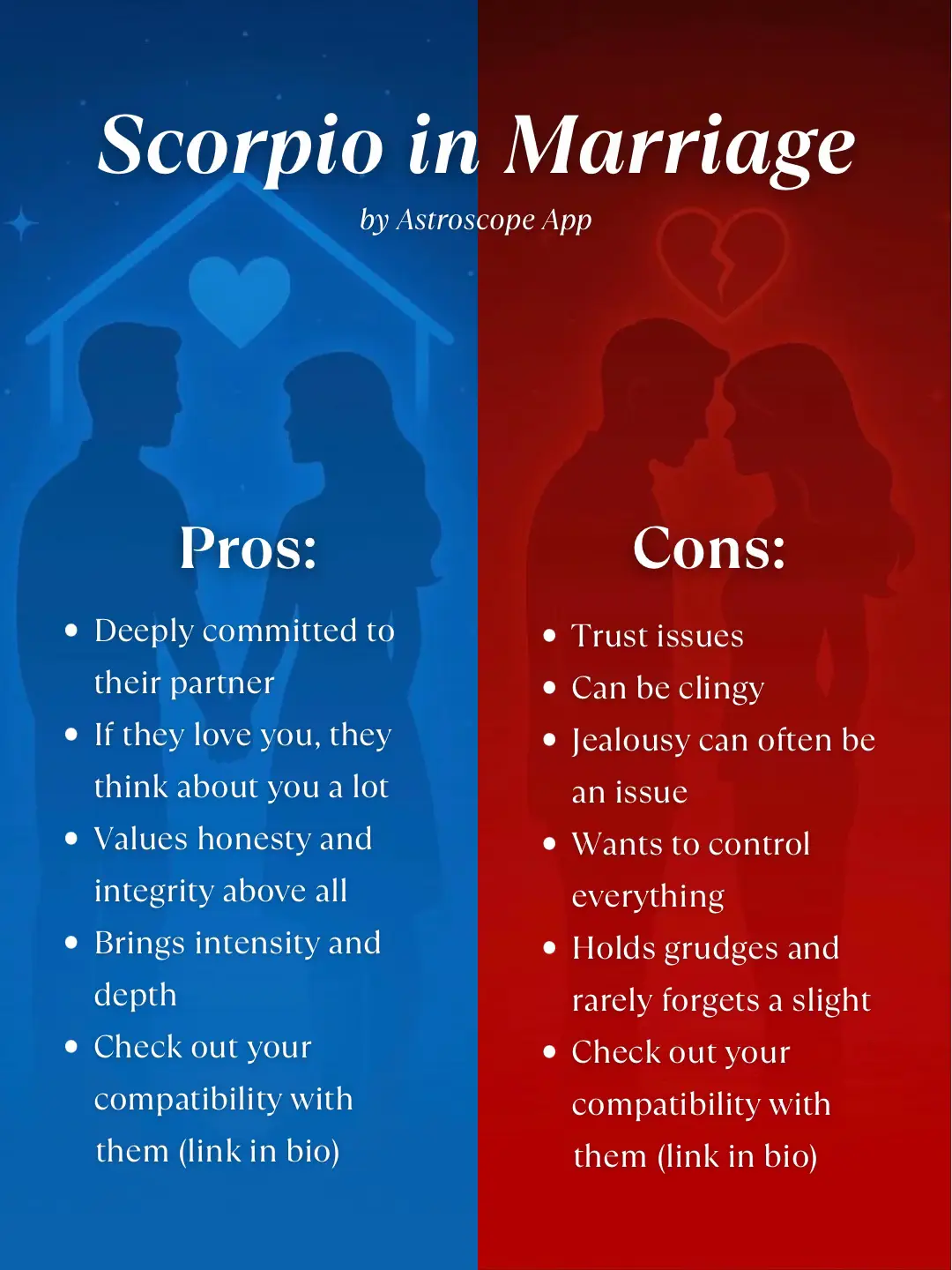 #zodiacsigns #zodiactiktok #zodiacs #astrology #aries #gemini #virgo #libra #scorpio #sagittarius #capricorn #aquarius #pisces 
