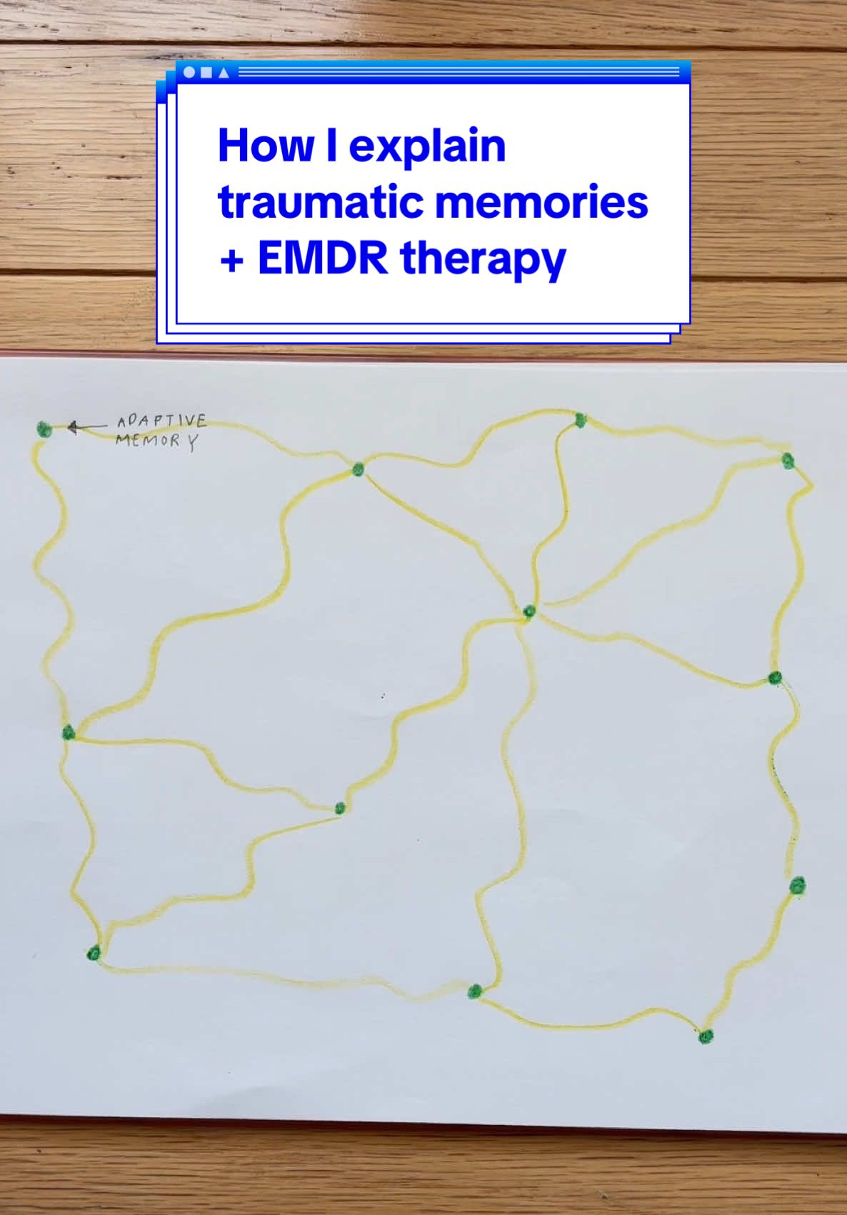 How I explain traumatic memories + EMDR therapy!  These concepts are complex, and hard to illustrate. But this is my working model of how to explain traumatic memory and EMDR therapy to clients, metaphors and illustrations I use!  Each aspect of these illustrations could be customized to the client you are working with, and broken down to explain traumatic memory symptoms, emotional flashbacks, the EMDR therapy process, etc.  #emdr #trauma #traumaticmemory #emdrtherapy #therapy #therapistsontiktok #healing #flashbacks #ptsd #cptsd 