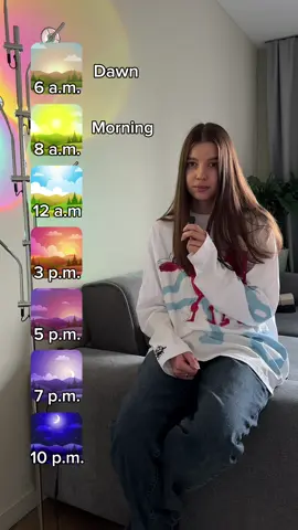 Time of day in English #english #trendingreels #learnenglish #speakenglish #practice #speaking #ielts #words #vocabulary #phrases #expressions #englishtips #englishteacher
