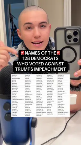 128 Democrats voted against Donald Trump’s impeachment #liberal #breakingnews #calledout #left 