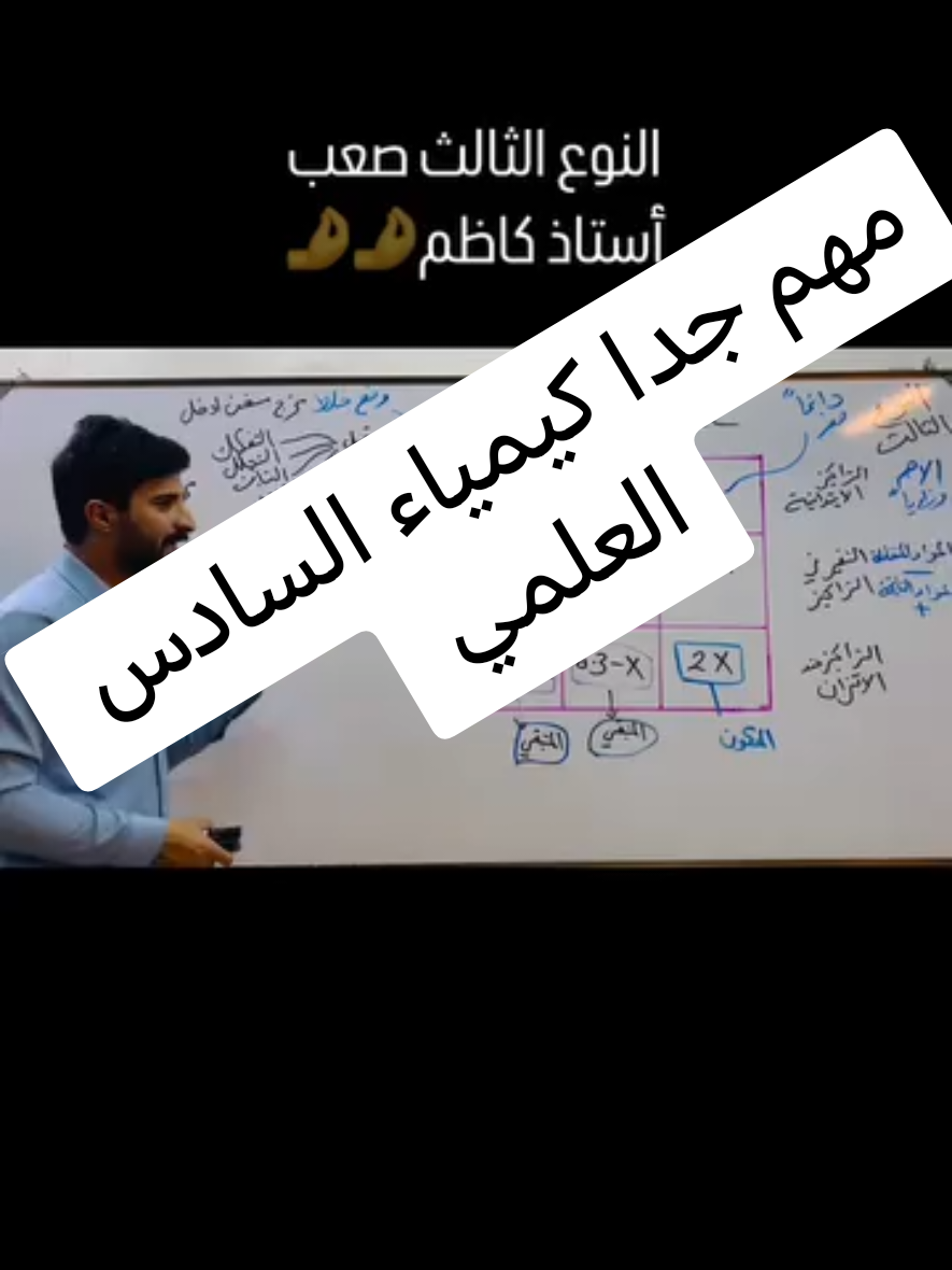 الاستاذ كاظم سعيد الخزرجي #وزاريات #كيمياء #السادس_الاعدادي #السادس_العلمي 