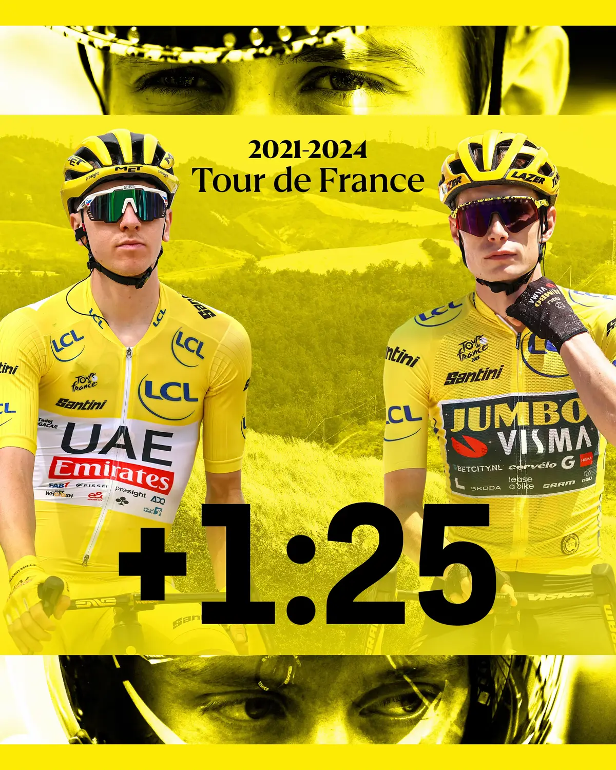 Combining the total race time across the last FOUR years of Tour de France action, Tadej Pogacar leads Jonas Vingegaard by LESS than 90 seconds 😱 #TourDeFrance #pogacar #vingegaard #rivalry 