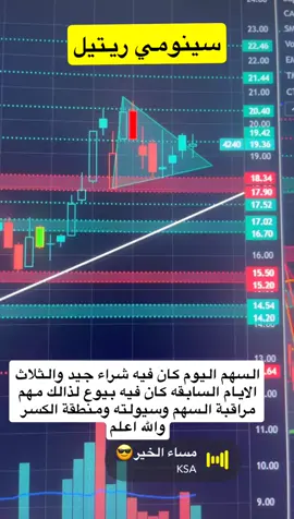 سينومي ريتيل ٢٦ يونيو #اكسبلور #السعودية #السوق_السعودي #الاسهم_السعودية #الاسهم #تداول #foryou #fyp #explore #السوق_السعودي_تداو #تكروشارت #الراجحي #اسهم #تاسي #داوجونز #الناسداك#الشعب_الصيني_ماله_حل😂😂 #الشعب_الصيني_ماله_حل