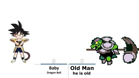 old man - Power levels  Deltarune Chapter 4 #Deltarune#chapter4 