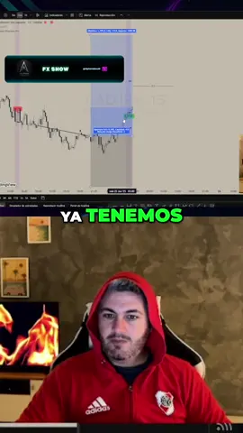 Operando en vivo! . . . . . #parati #fyp #viral #kickstreamer #tradinglife #argentina🇦🇷 