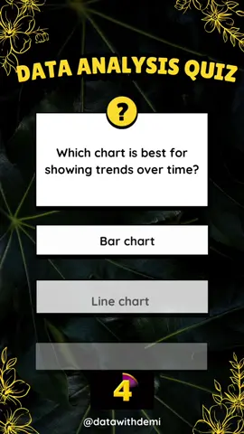 #quiztime #dataanalysis #learntech #quiz #fyp #goviral #creatorsearchinsights 