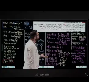 دمار شامل 🗿🔥#حسين_الهاشمي #سادسيون #سادس #fyp #fypシ #كيمياء🌡🧪 