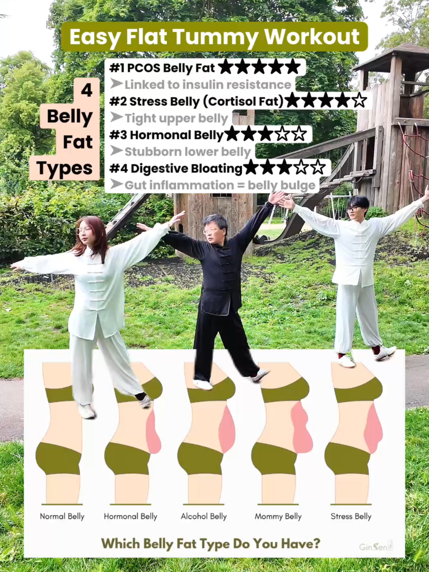 Belly fat isn’t all the same. Whether it’s PCOS belly, bloating, hormonal or stress fat — this simple move can make a real difference. Pair it with core activation & posture reset, and watch your lower belly change. Stop guessing. Start moving smart. #bellyfatloss #flattummyworkout #stubbornbellyfat #pcosbelly #stressbelly #leakygut #estrogendominance #flatstomach #posturematters #coreworkout #gymtransformation #standtall #fitnessmotivation #TikTokFitness #bloatingrelief #viralfitness