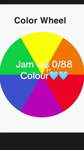 ✨🔥အာ့လို colour ဆေး တွေ အကြောင်း colourသင်တန်းမှာ သင်ပေးကြလား🤔🤔  ကာလာပိုင်း နားလည်ချငိရင် ဆေးတွေအကြောင်းလည်း သိထားဖို့ လိုသေးတယ်နော်🍁🍁#hkhairsalon #hairtutorial #colour🇲🇲🇲🇲 #myanmartiktok🇲🇲🇲🇲 #colourmasterclass #myanmarbeauty#foryou #fyp 