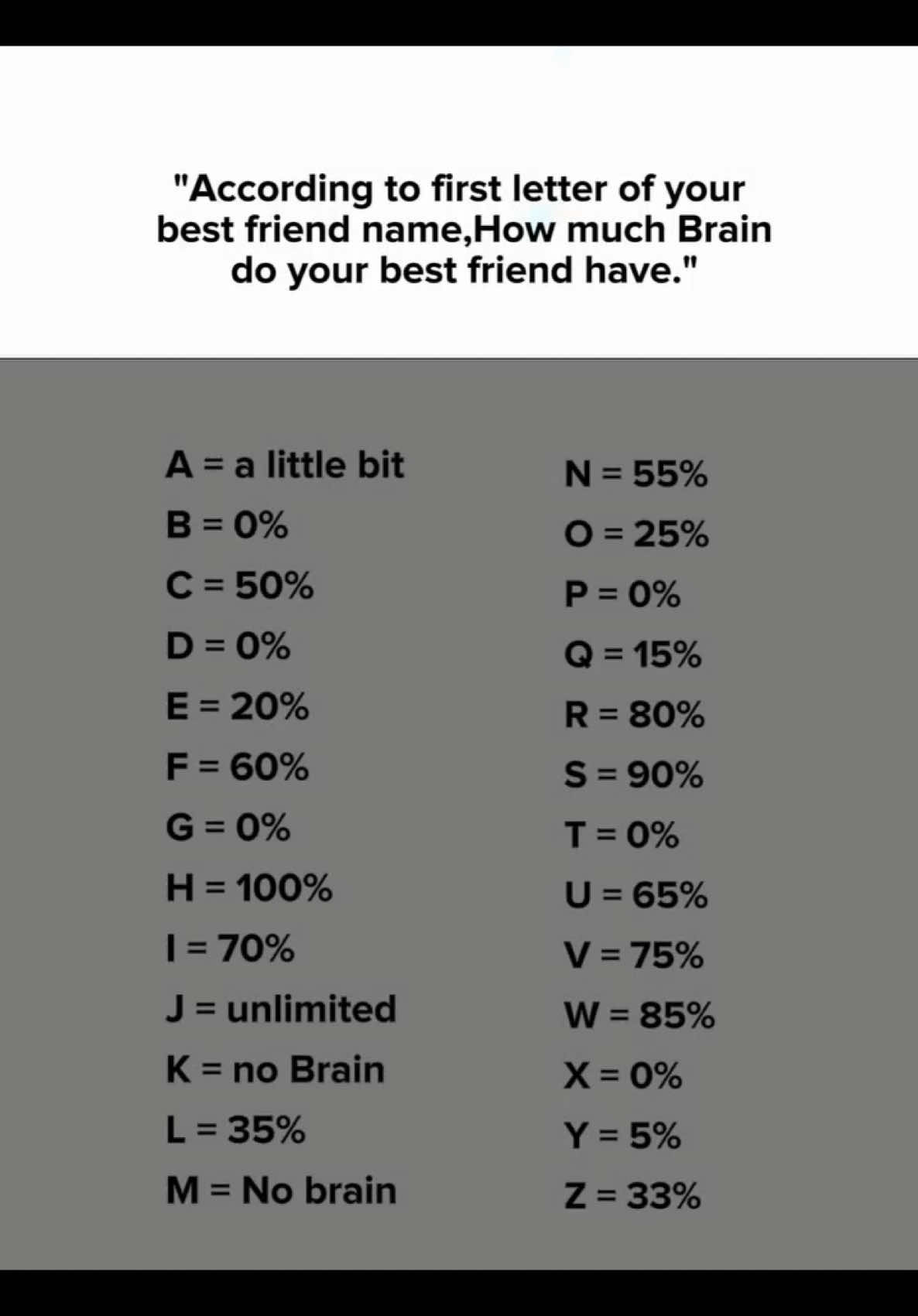 😂😂 Follow for more !!  . . -  .  . #zodiac #astrology #zodiacsigns #horoscope #scorpio #virgo #zodiacmemes #leo #libra #aries #cancer #capricorn #sagittarius #taurus #gemini #aquarius #pisces #Love #astrologymemes #tarot #zodiacposts #horoscopes #zodiacsign #astrologyposts #zodiacfacts #zodiacpost #astro #zodiacs #zodiaco #firesigns