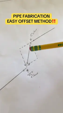 45 degree offset finding! #pipefitter #fabrication #welding #welder #fyp #bluecollar #oilfield #pipeline #pipefitting #work