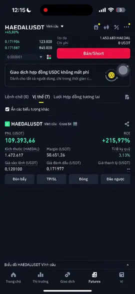 Trở lại với phiên bản tốt hơn 😊