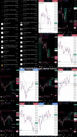 #CapCut  hidup ini sulit,lebih sulit lagi kalo kamu bodoh #treder #fy #trederforex 