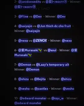 1 min edit 2 days of work #rin#itoshi#edit#vesho@ztex #tournament#discord#anime#bluelock