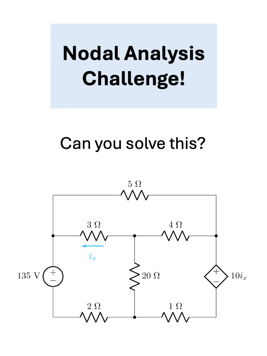 Using the node voltage method, find the power dissipated in the 20 ohm resistor. Definitely not the easiest method to solve this problem, but if you had to use nodal analysis, this is how you would do it! #electrical #electricalengineering #electronics #engineering #circuits 