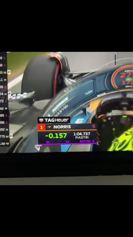 Triple purple sectors 😍 #f1 #landonorris #formula1 #fyp #austriangp #f1content #f1tiktok #f1contentcreators #fastestlap #foryoupage❤️❤️ #mclaren #ln4 