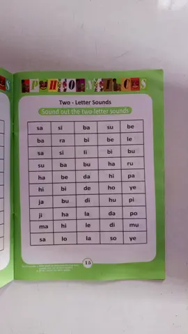 #learnenglish 