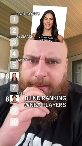 WNBA Players Ranked #basketball #foryou #WNBA 