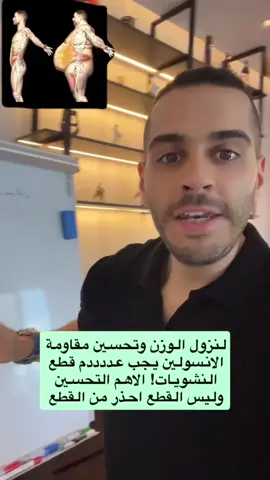 نظامي لعلاج مقاومة الانسولين وممكن يفيد التكيس  انبه لكل شخص كميات خاصة بجسمه 