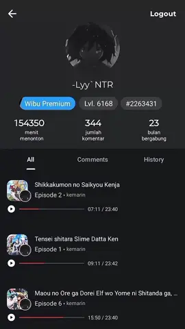 2 years? #wibuku #anime #fyp 