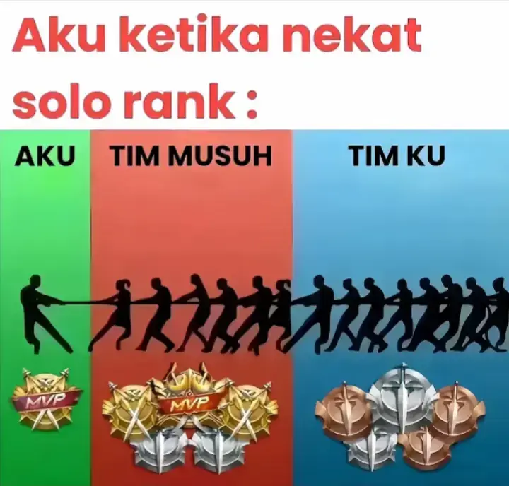 menggendong 4 orang bukan hal yang mudah #lewatberandafyp #trendml #mlbb 