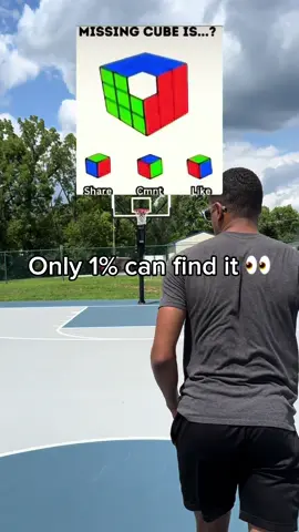 What is it? 🏀🔥