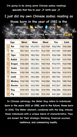 I love being a water dog as it means playing with the waves. I'm about to upload the #59 water dog Chinese zodiac reading card. If you were born in 1982, any month that reading has to do with ya'll. I can do a video format or put what your Chinese Zodiac card means in the chat. So put your birth year and indicate video 📹 or chat. Thank ya'll 😊. Let's learn something different to help us improve and grow to our best self ✨️ ❤️ ✨️. #chinesezodiac #chinese #birth #years #birthyears #astrology #zodiac #fyp #myvideo #contentcreator #foryoupage #tiktok #inspiration #empowerment 