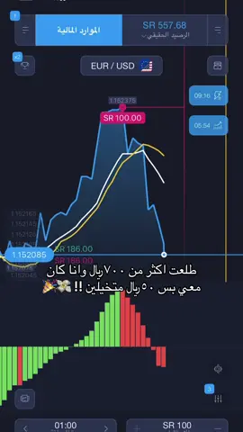 ماشاءالله +للشرح تواصل معي على الرقم الموجود بالبايو💸💸#تداول #فلوس #غني #السعودية #fyp #foryou #foryoupage 