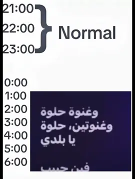 #jadal #applemusic #creatorsearchinsights #mashrouleila #جدل #recommendations #songlyrics #reels #reelsinstagram #overlays #recommendations #songlyrics #popmusic #trendingsound #rnbsongs #albumcover #overlays #recommendations #songlyrics #popmusic #trendingsound #rnbsongs #albumcover #fy #band #sound #lyricsedit #fyfyfyfyfyfyfyfyfyfyfyfyfyfyfyfyfyfy #concert #undergroundmusiclover #englishsong #spotify #lyrics #music #undergroundmusic #viraltiktok #viralvideo #viral #fyppppppppppppppppppppppp #fypage #fyp #trendingvideos #trending #trendingmusic #foryorpage #foruyou #foryou #whatsappstatus #whatsappstatusvideo #saudiarabia #song #lyricssongs #capcut #foryoupageofficiall #soundviral #videoviral #videos #edit 