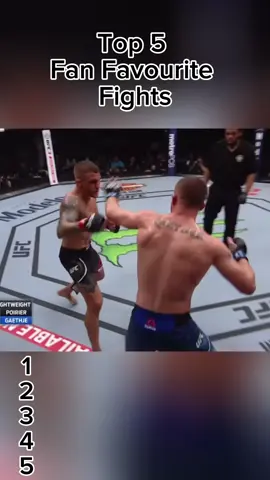 #fyp #viral #fouryou #mma #fighter #UFC #danawhite 