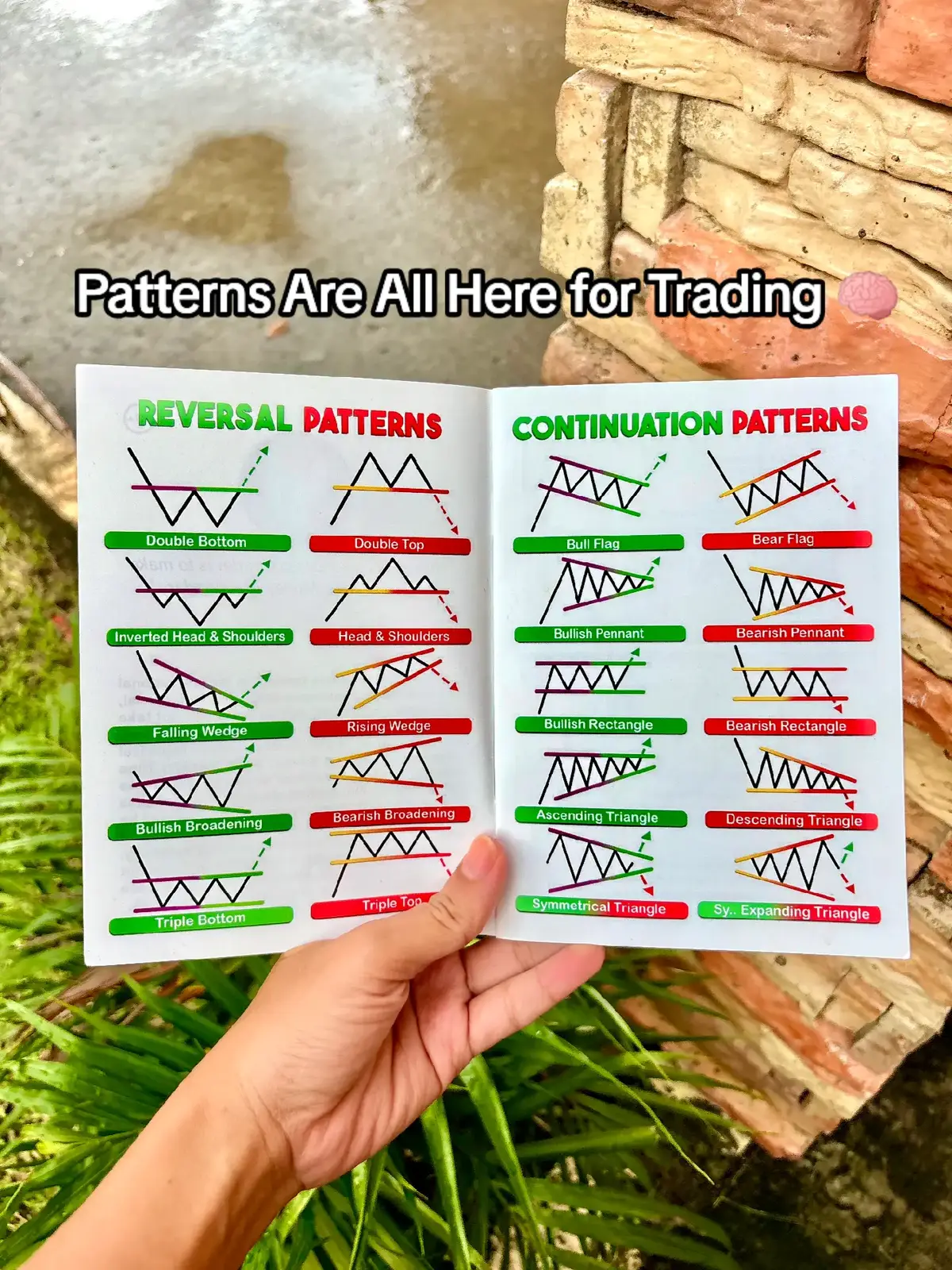 Enhance and improve your trading skills and have a proper ebook to guide you in forex crypto and stocks 🧠👨‍💻 #crypto #foryou #tradingtips #tradingbook #forex #motivation #motivation 