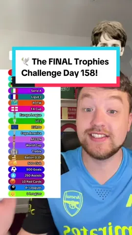 🕊️ The FINAL Trophies Challenge Day 158! #fyp #footballchallenge #footballtrivia #higherorlower #PremierLeague #laliga #bundesliga #seriea #ligue1 #MLS #eredvisie #worldcup #ucl #afcon #euro #ballondor #rorytalksfootball 