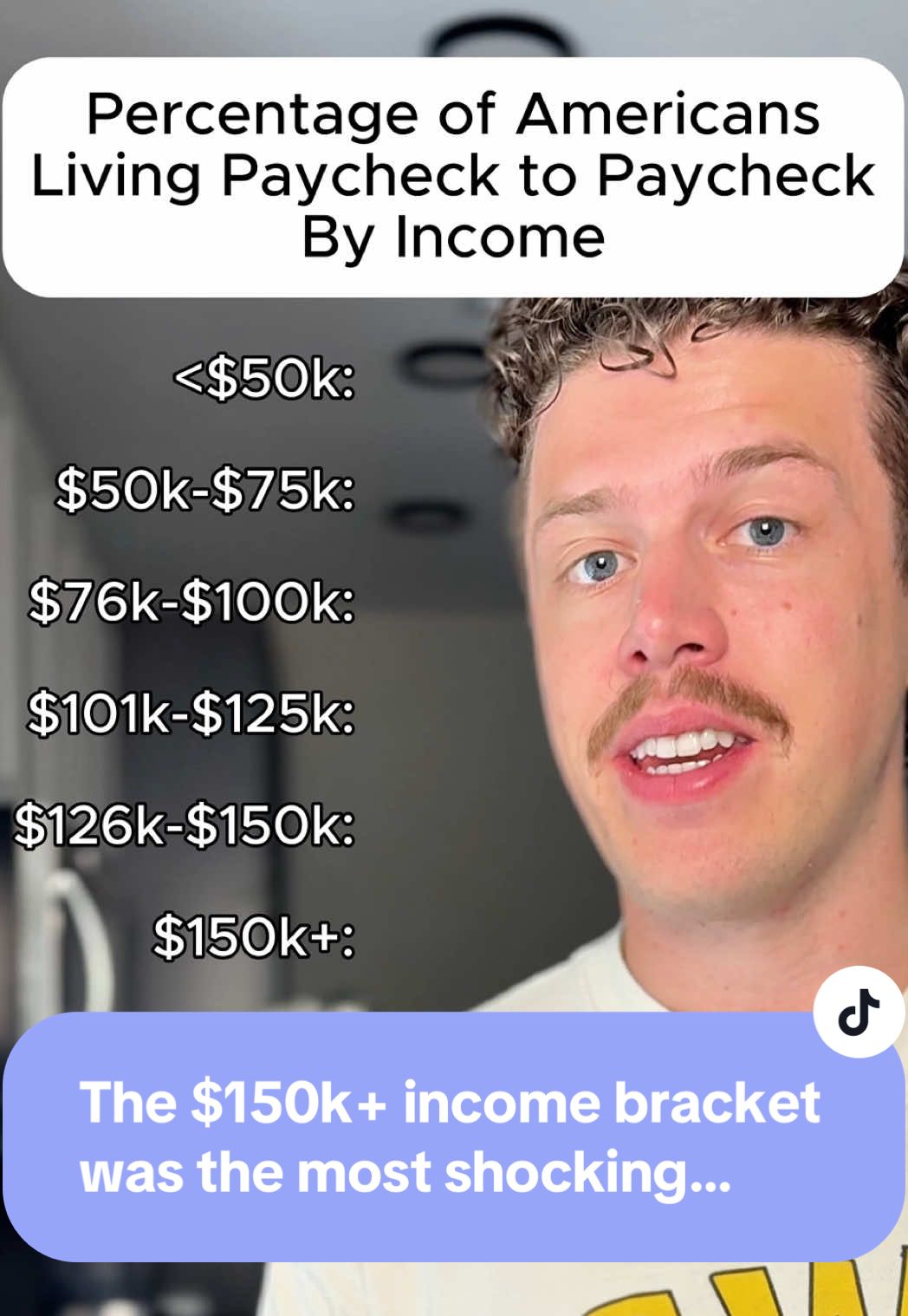$150k bracket was the most shocking! You’d think living paycheck to paycheck only impacts lower-income households. But the data from higher earners tells a different story. This data is based on real spending from Bank of America, not self-reported opinions, which I think makes it more credible. Do you live check to check? #paychecktopaycheck #salarytransparency #salary #budget #PersonalFinance 