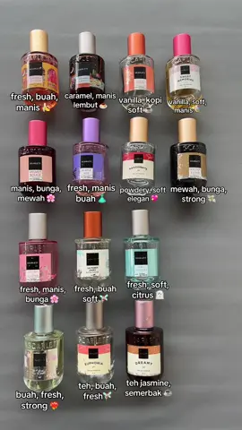Rekomendasi singkat parfum scarlettt, menurut akuuuu… koreksi kalo ada yg salah👀🙏🏻 #fyp #fypシ #foryoubeauty #parfumtahanlama #parfumscarlett 