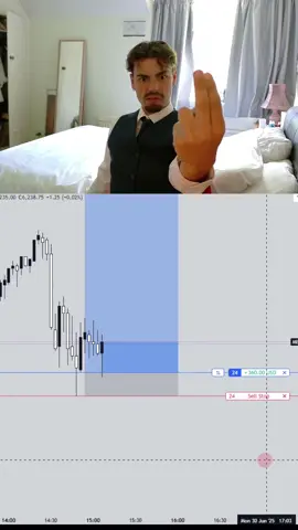 ES buy #fyp #forex #forextrading #stocks #daytrading #money 