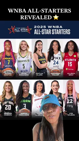 The 2025 WNBA All-Star starters are officially set and the fans definitely had their say 👀🔥 Captains Caitlin Clark and Napheesa Collier lead a star-studded group into Indy on July 19th — with the full draft happening July 8 👑 Starters were picked through a mix of fan, player, and media votes, and now coaches will select the reserves. Here’s your 2025 All-Star Starting 10: GUARDS: 🏀 Caitlin Clark (Fever) 🏀 Paige Bueckers (Wings) — rookie All-Star! 🏀 Allisha Gray (Dream) 🏀 Sabrina Ionescu (Liberty) FRONTCOURT: 💪 Napheesa Collier (Lynx) 💪 Aliyah Boston (Fever) 💪 Satou Sabally (Mercury) 💪 Breanna Stewart (Liberty) 💪 A’ja Wilson (Aces) 💪 Nneka Ogwumike (Storm) #WNBA #WNBAAllStar #womensbasketball #wbb #AllStarStarters #CaitlinClark #PaigeBueckers #angelreese #nnekaogwumike #fyp #fy #trending #NapheesaCollier #WhoGotSnubbed  #WNBA2025 #cwayspeaks