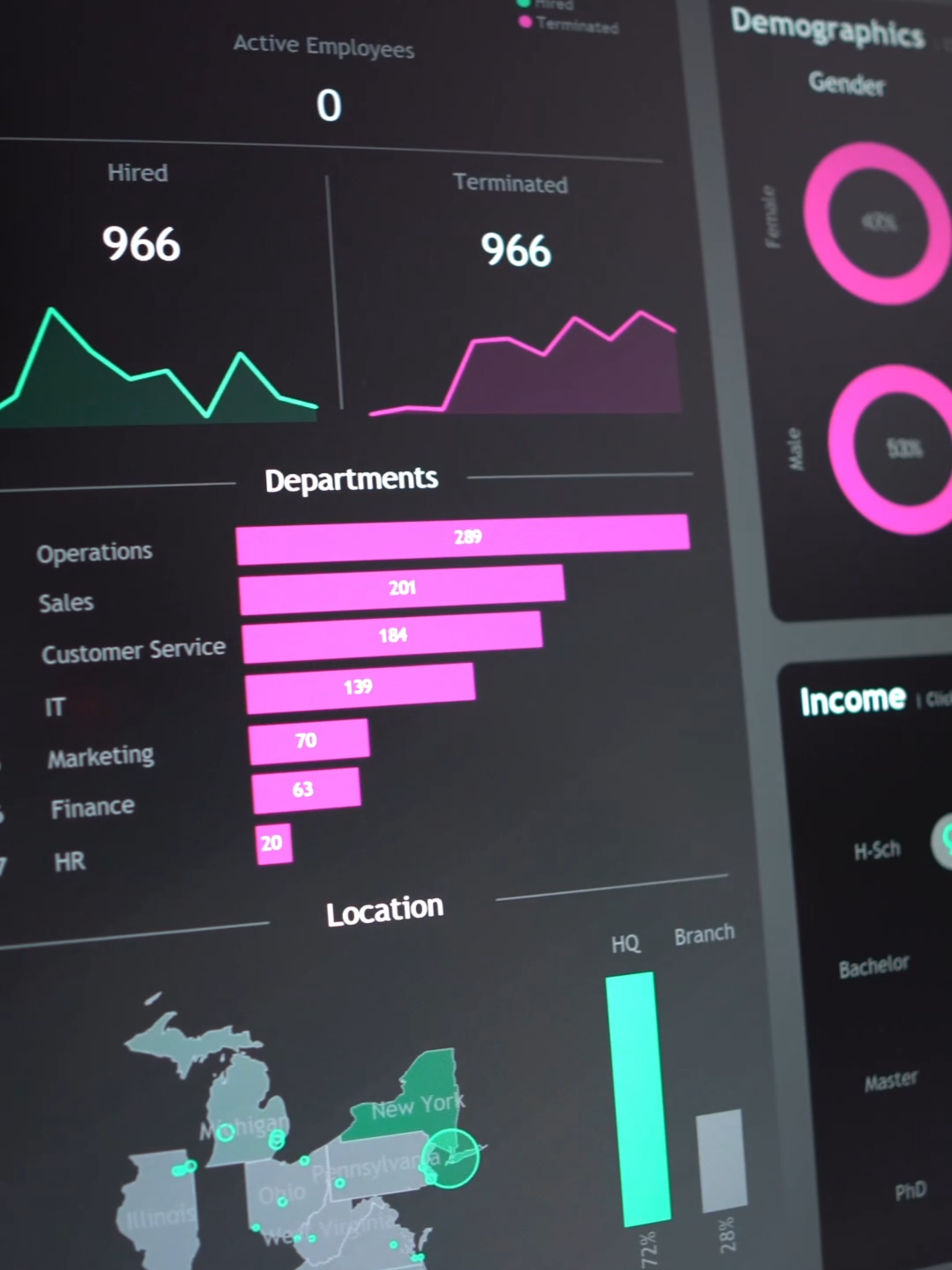 Built this HR dashboard in Tableau for FREE 👇 https://youtube.com/shorts/DRgvB1dQvh4?feature=share 🔔 Subscribe : http://bit.ly/3GiCVUE ✅ Free SQL : https://youtu.be/SSKVgrwhzus ✅ Free Tableau : https://youtu.be/UcGF09Awm4Y 🏅 Udemy SQL: https://bit.ly/4hH947P 🏅 Udemy Tableau: https://bit.ly/3xFiDDk #tableau #dataviz #dashboard #datawithbaraa #dataanalytics #datascience #dataanalysis #datavisualization