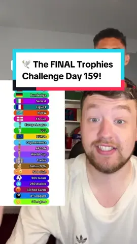 🕊️ The FINAL Trophies Challenge Day 159! #fyp #footballchallenge #footballtrivia #higherorlower #PremierLeague #laliga #bundesliga #seriea #ligue1 #MLS #eredvisie #worldcup #ucl #afcon #euro #ballondor #rorytalksfootball 