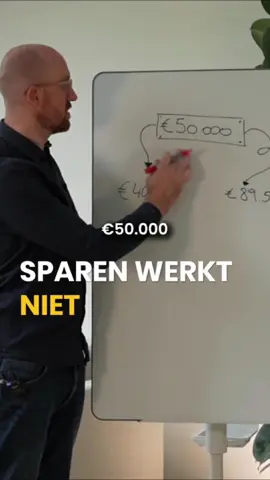 Sparen? Dit is het nieuwe sparen Starten met beleggen? Kijk de gratist staren met beleggen masterclass via link in mn profiel.