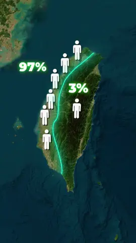 Why is Taiwan’s population unevenly distributed? #taiwan 